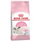 ROYAL CANIN FELINE HEALTH NUTRITION MOTHER AND BABYCAT